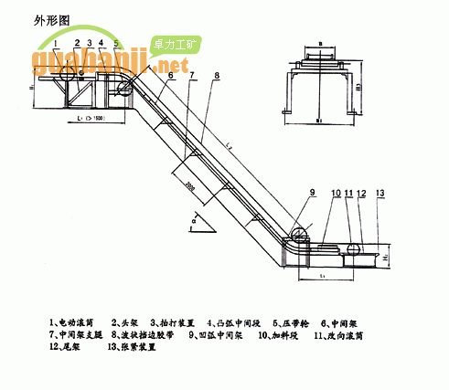 HB型鏈板輸送機結構圖