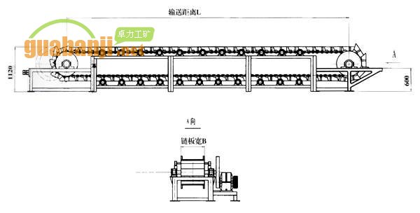 HB鏈板輸送機結構圖